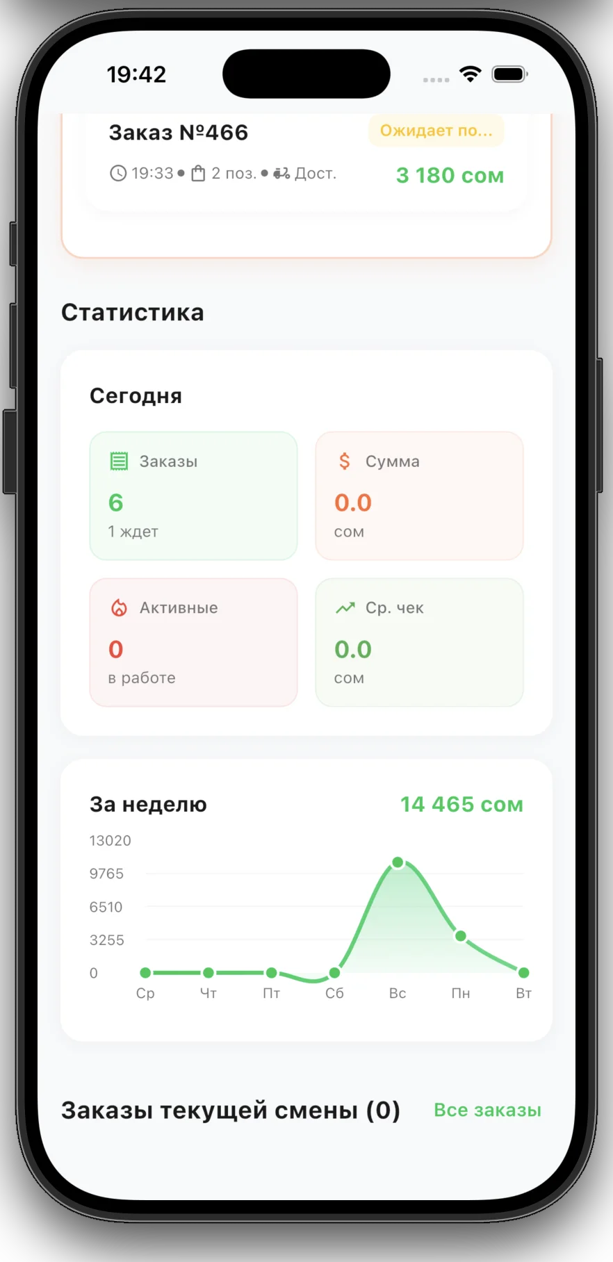 Аналитика